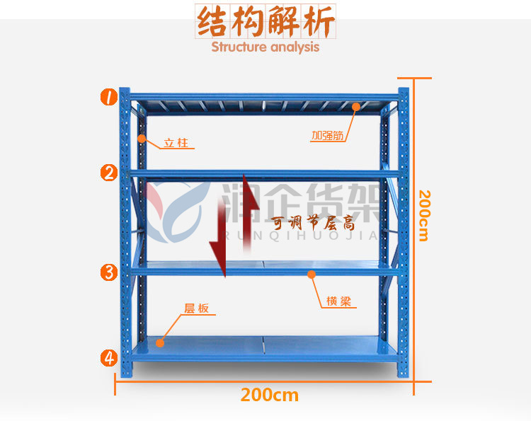 大型電商物流庫(kù)房中型貨架