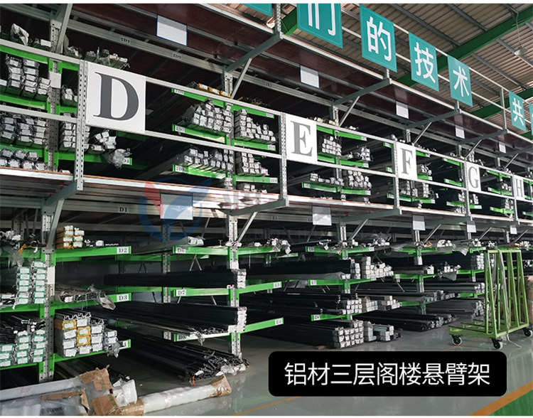 鋁型材集成式閣樓貨架